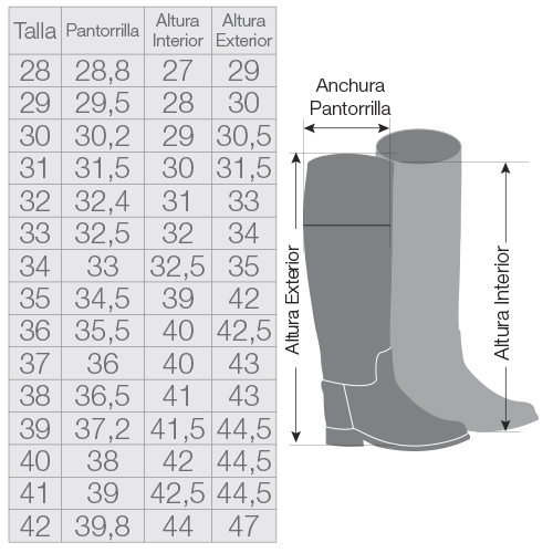 BOTA CAUCHO FLAMBO ECO - Imagen 2