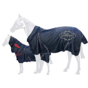 MANTA IMPERMEABLE CUBRECUELLO ENROLLABLE